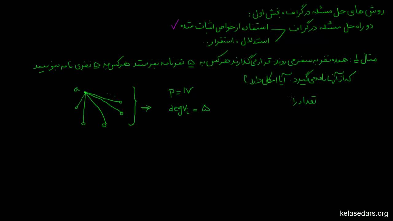 گراف ۰۸ - روش‌های حل مسئله در گراف ۱