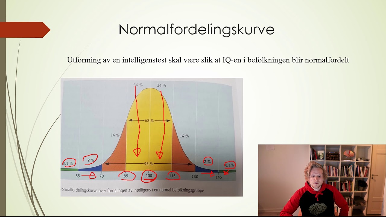 Intelligens - IQ, smartinger og læring