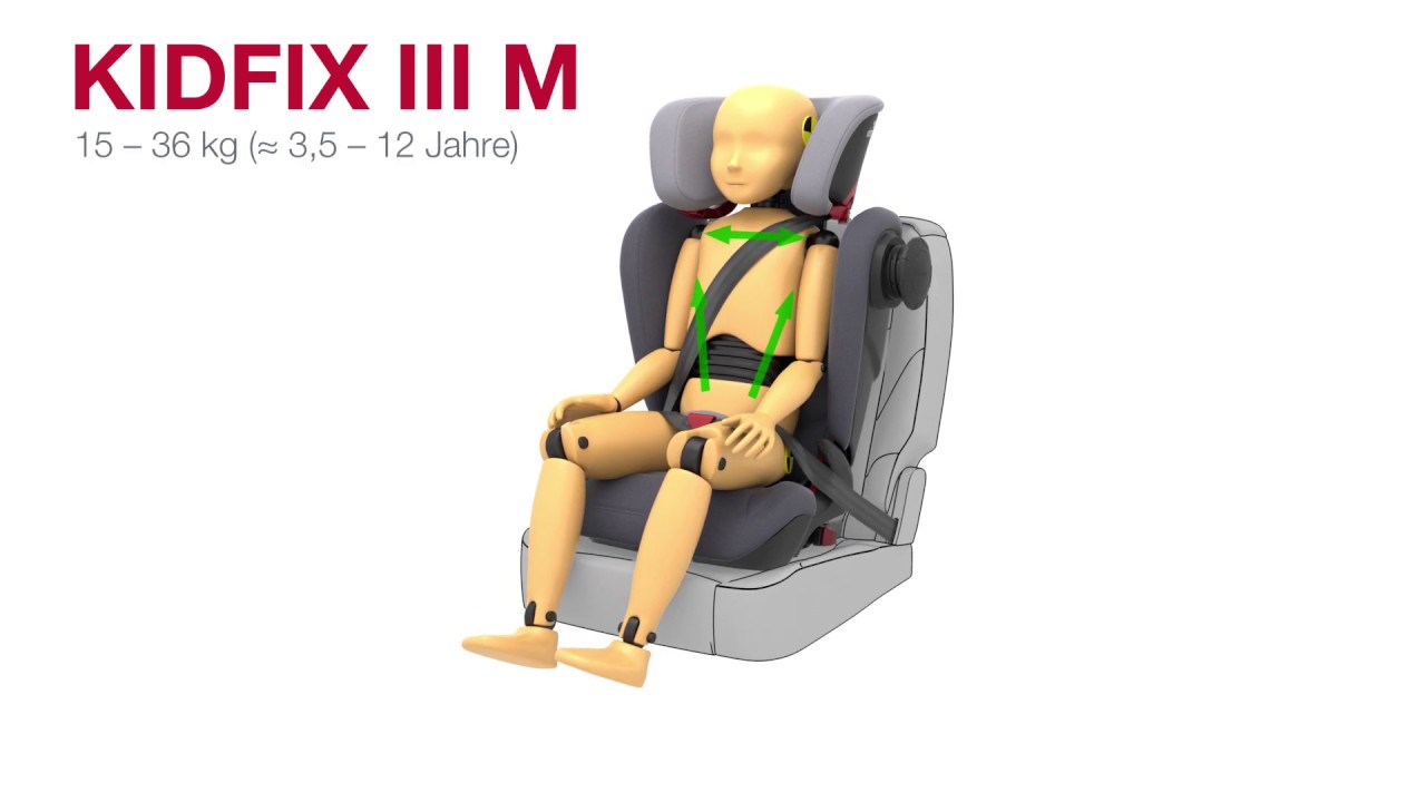 KIDFIX III M – Britax Römer – SICT