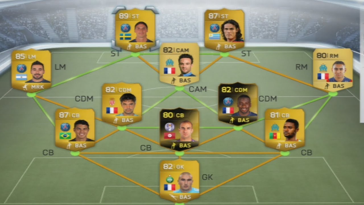 FIFA 14 1,000,000+ Coin Ligue 1 Squad Builder With Ibrahimovic Ultimate Team