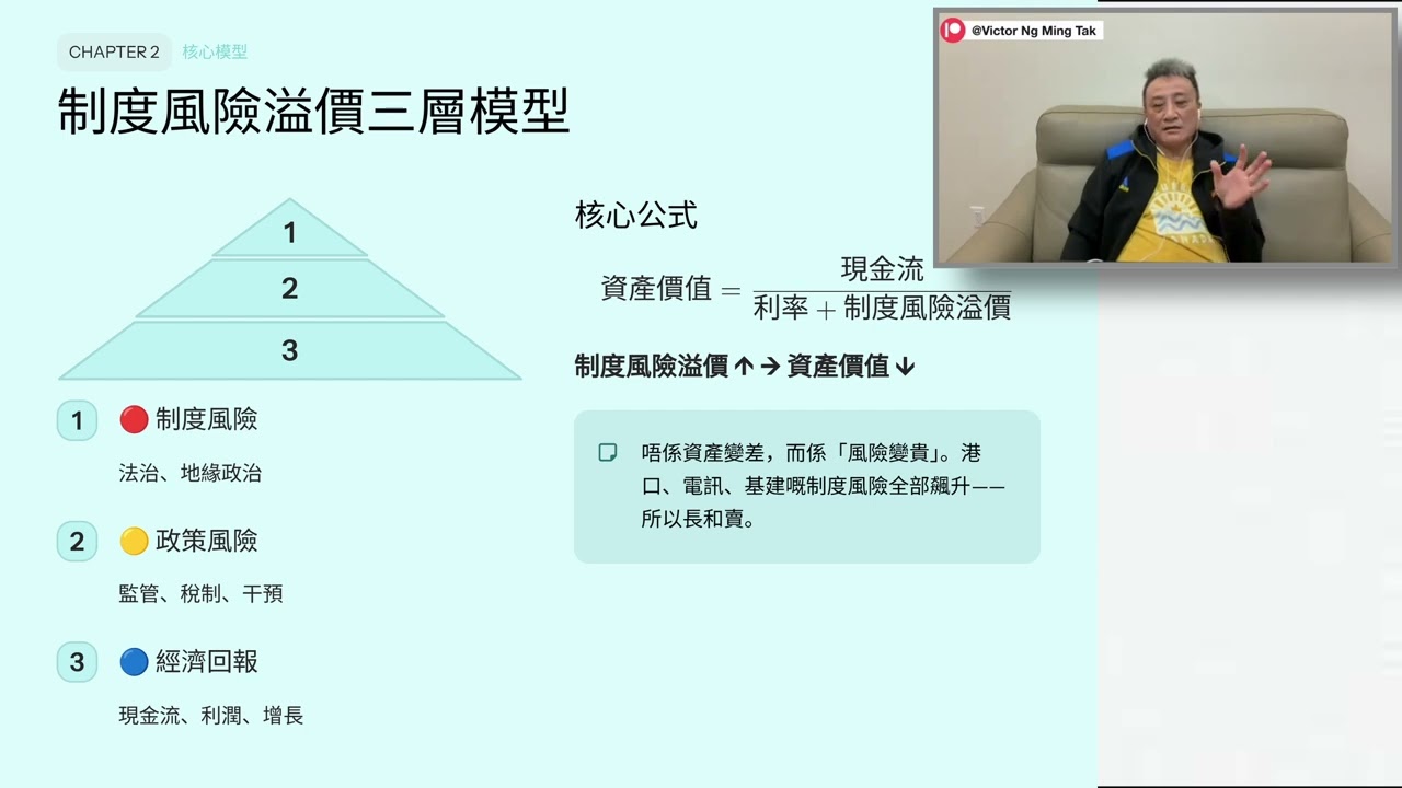 「睇清世界」嘅李嘉誠（長和）不停賣家當嘅原因？你估佢睇到你睇唔到係乜呢❓｜4 Mar2026