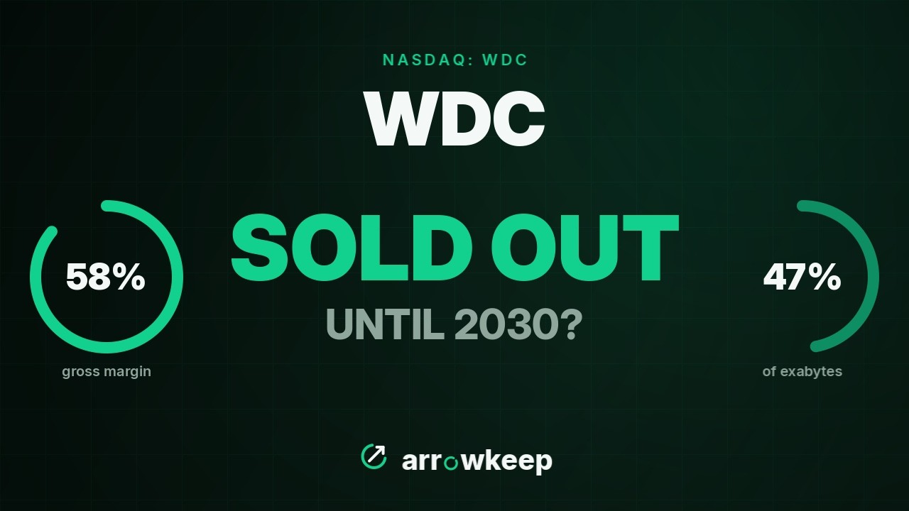 Western Digital: sold out for years, priced for a cycle top $WDC