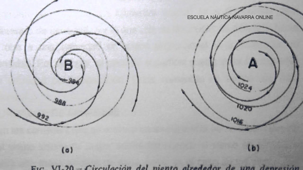 Meteorología 1 Patrón y Capitán de Yate