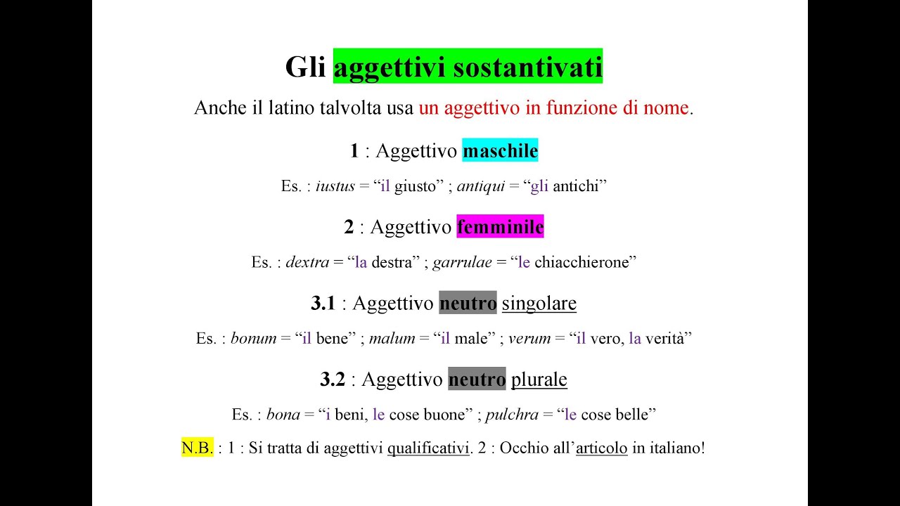 Gli aggettivi sostantivati in latino (e in italiano) - L'essenziale in 8 minuti!
