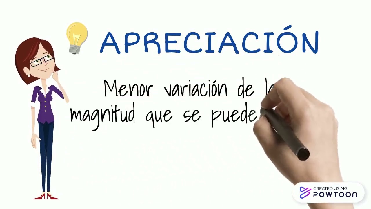 Alcance y apreciación de un instrumento