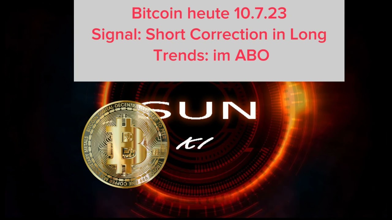 Bitcoin Tageschart Short- correction in long.