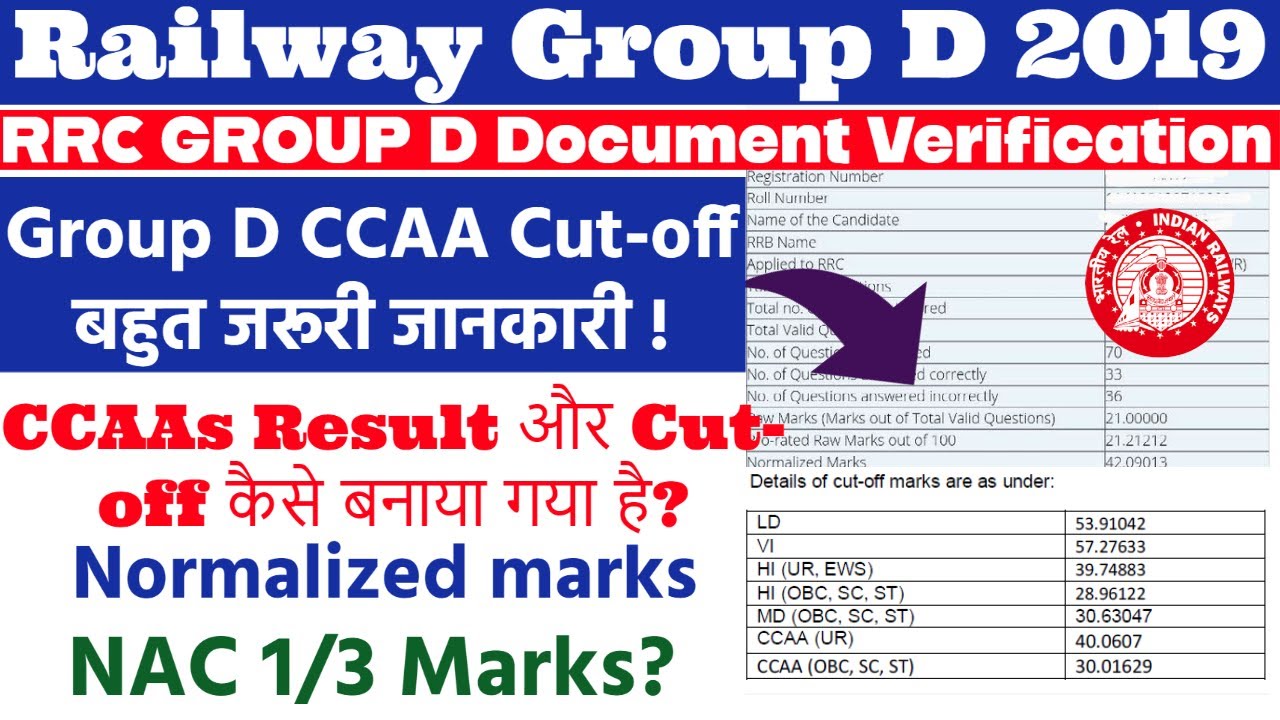 Railway Apprentice CCAAs  Group D Score Card | DV Cut-off कैसे बनाया गया है? | NCVT 1/3 Marks