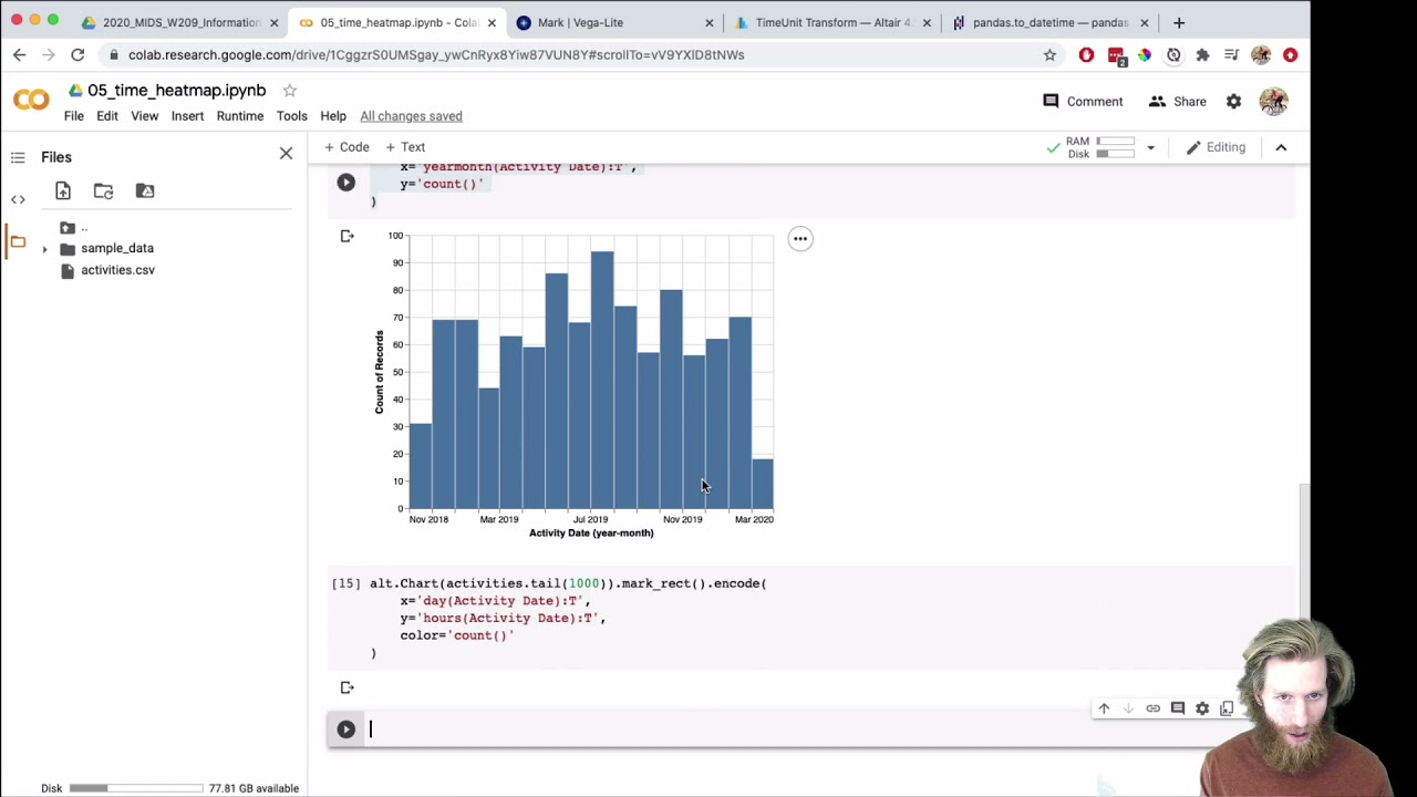 Learn Python Altair: Temporal