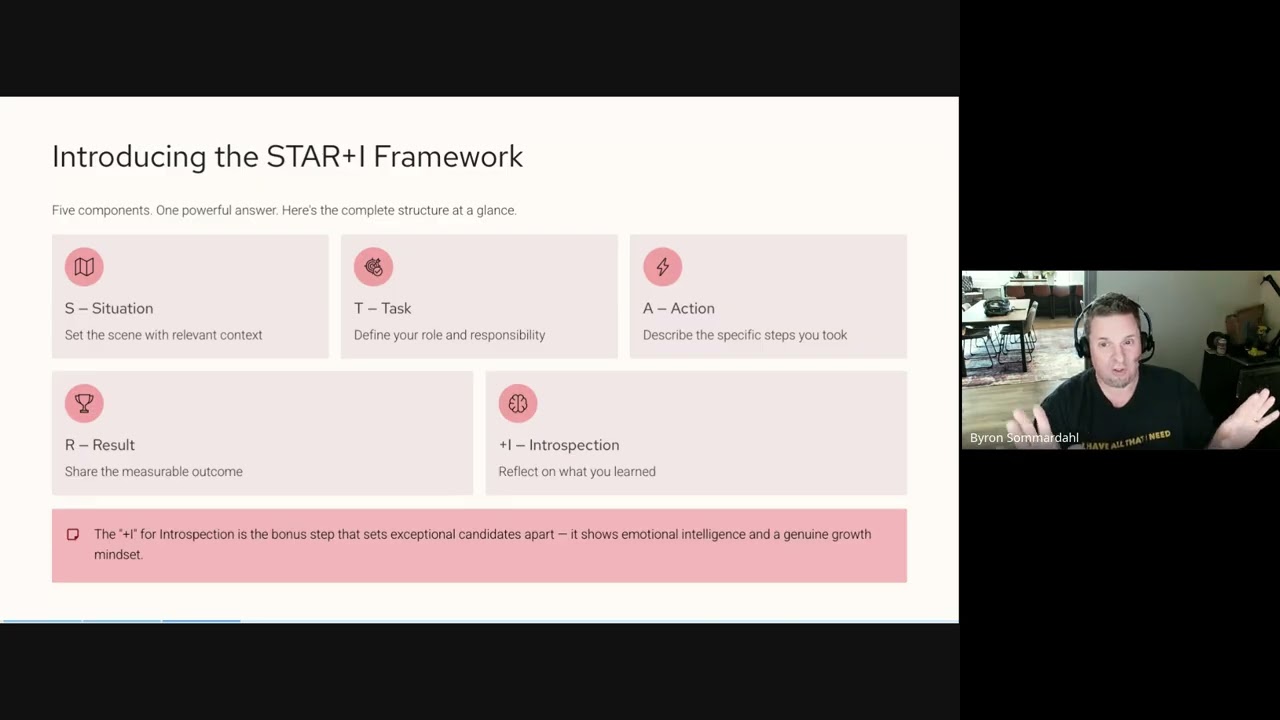 The STAR Method - Answer Any Interview Question with Confidence