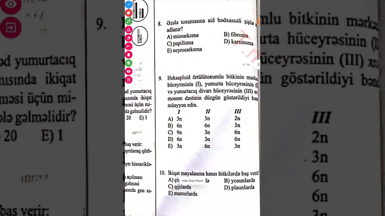 Güvən - Ontogenez və çoxalma