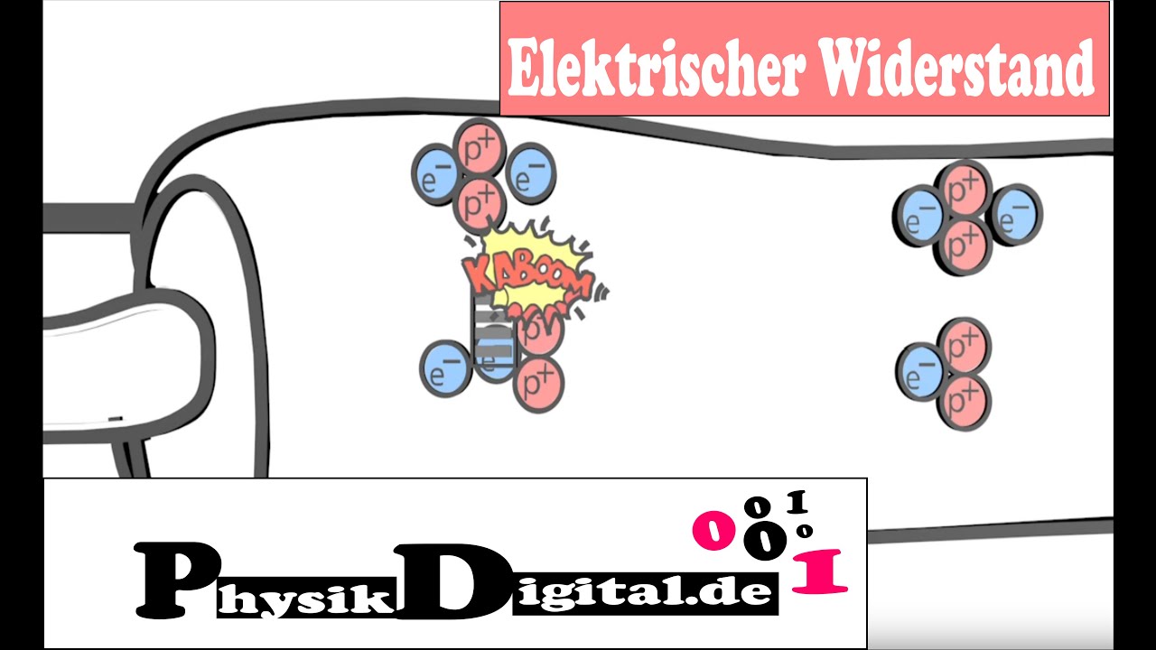 Der elektrische Widerstand - einfach und anschaulich erkl&auml;rt