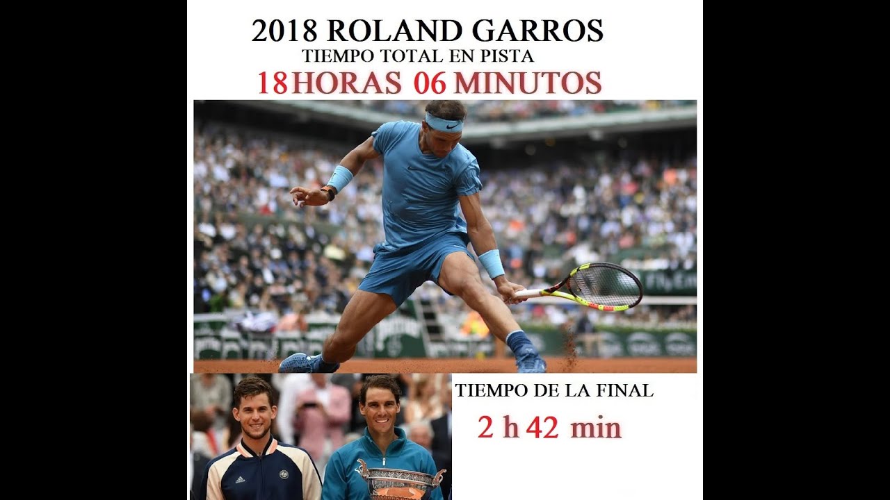 Tengo Mucho Tenis. LOS SEÑORES DEL TIEMPO .Video 169
