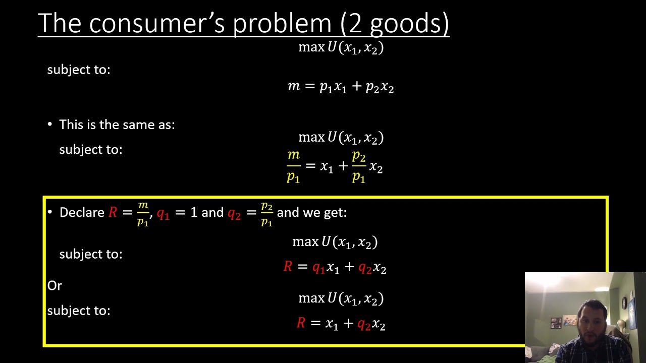Price Normalization: Everything you need to know