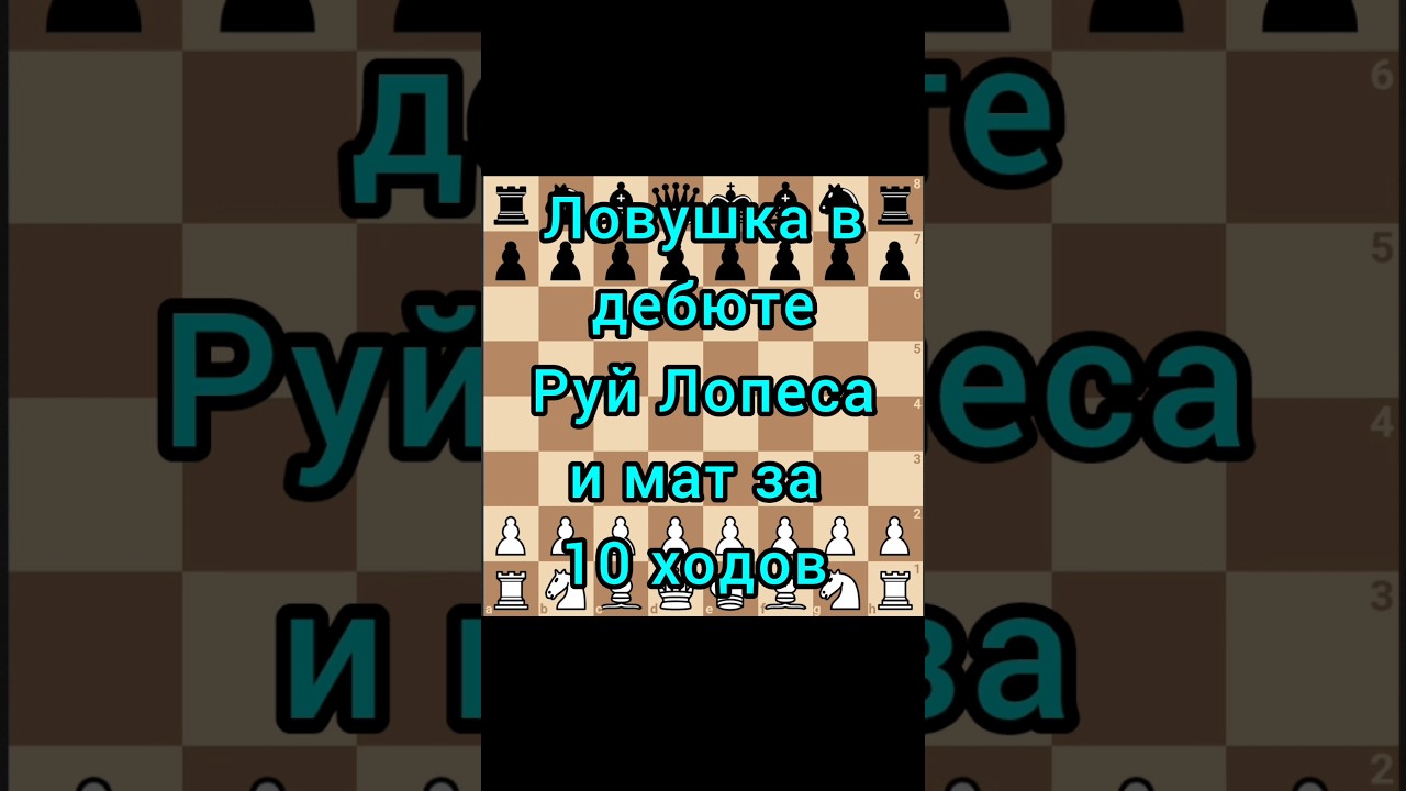 ЛОВУШКА В ДЕБЮТЕ РУЙ ЛОПЕСА И МАТ ЗА 10 ХОДОВ #chesstrap