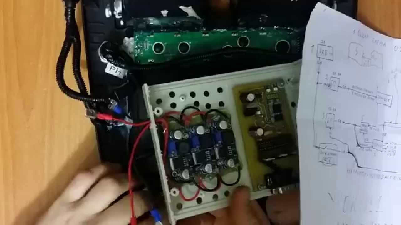 Часть 3 установка планшета в машину, Планшет