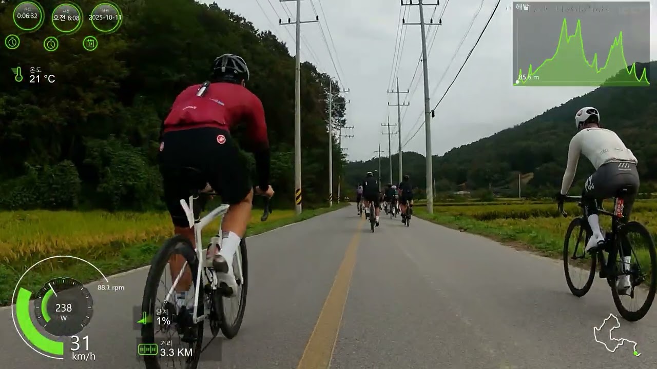 2025 상주그란폰도 (2025.10.11)
