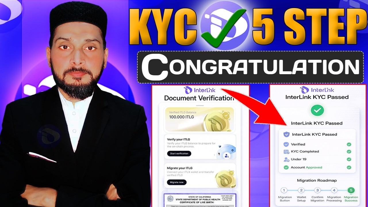 How to Get KYC Verified in Interlink Network 2026? ✅ Last 5 Steps Before ITLG Migration!