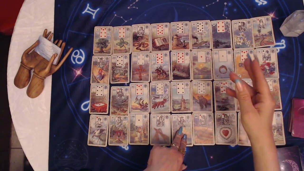 Le grand tableau Lenormand ( lecture complète)