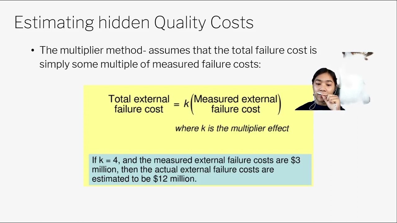 Quality and Environmental Cost Management