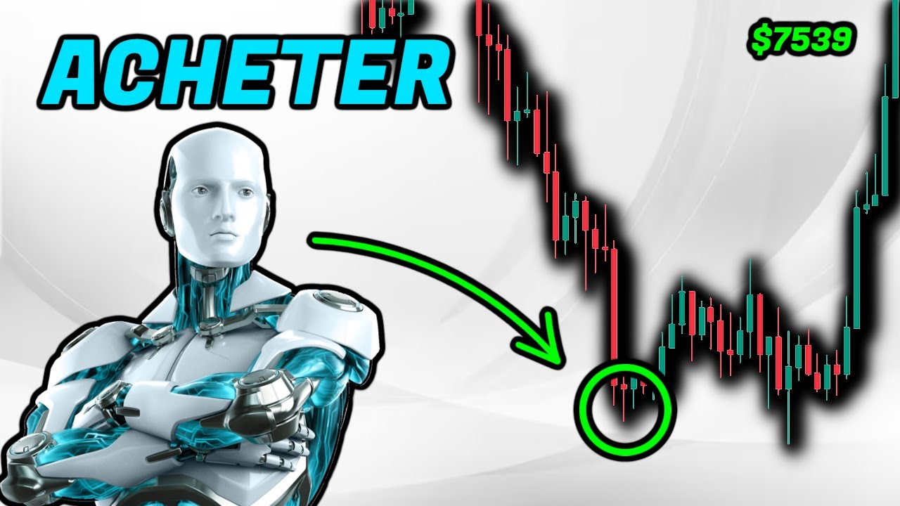 AI Trading : L'indicateur Tradingview avec 99 % de certitude