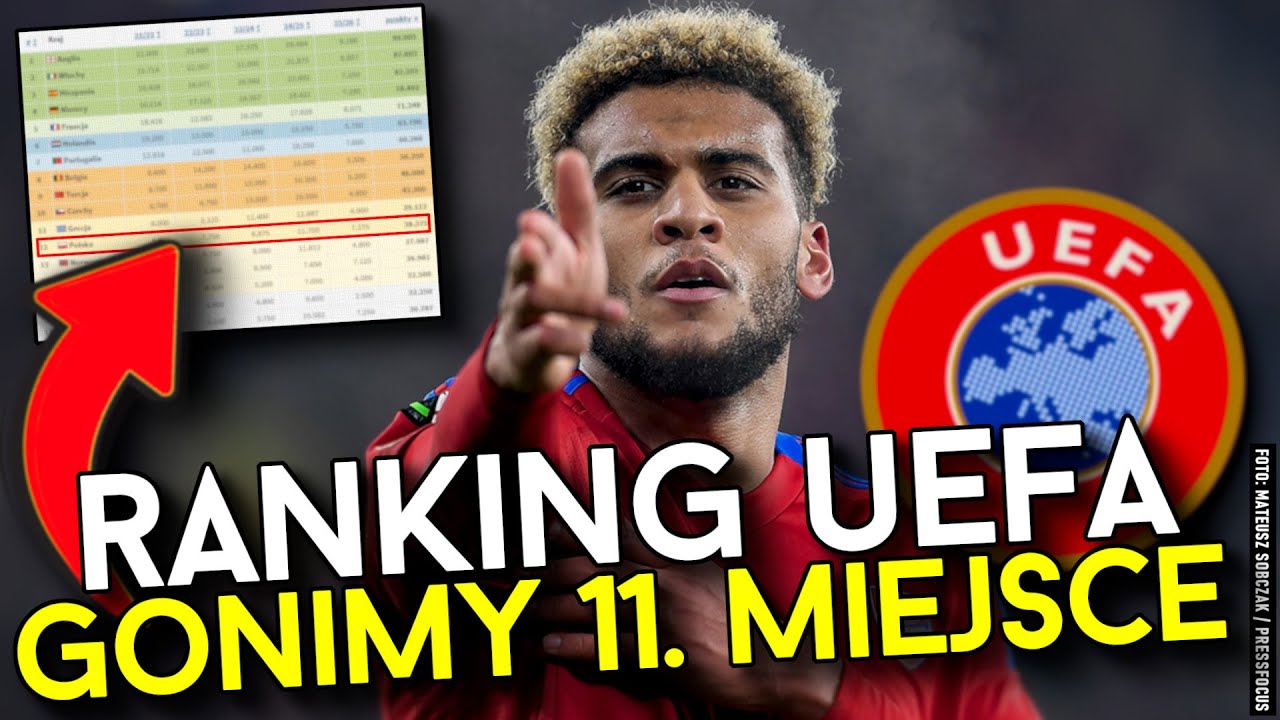 RANKING UEFA | LECH, JAGIELLONIA, RAK&Oacute;W WYGRYWAJĄ | PORAŻKA LEGII WARSZAWA | GONIMY 11. GRECJĘ