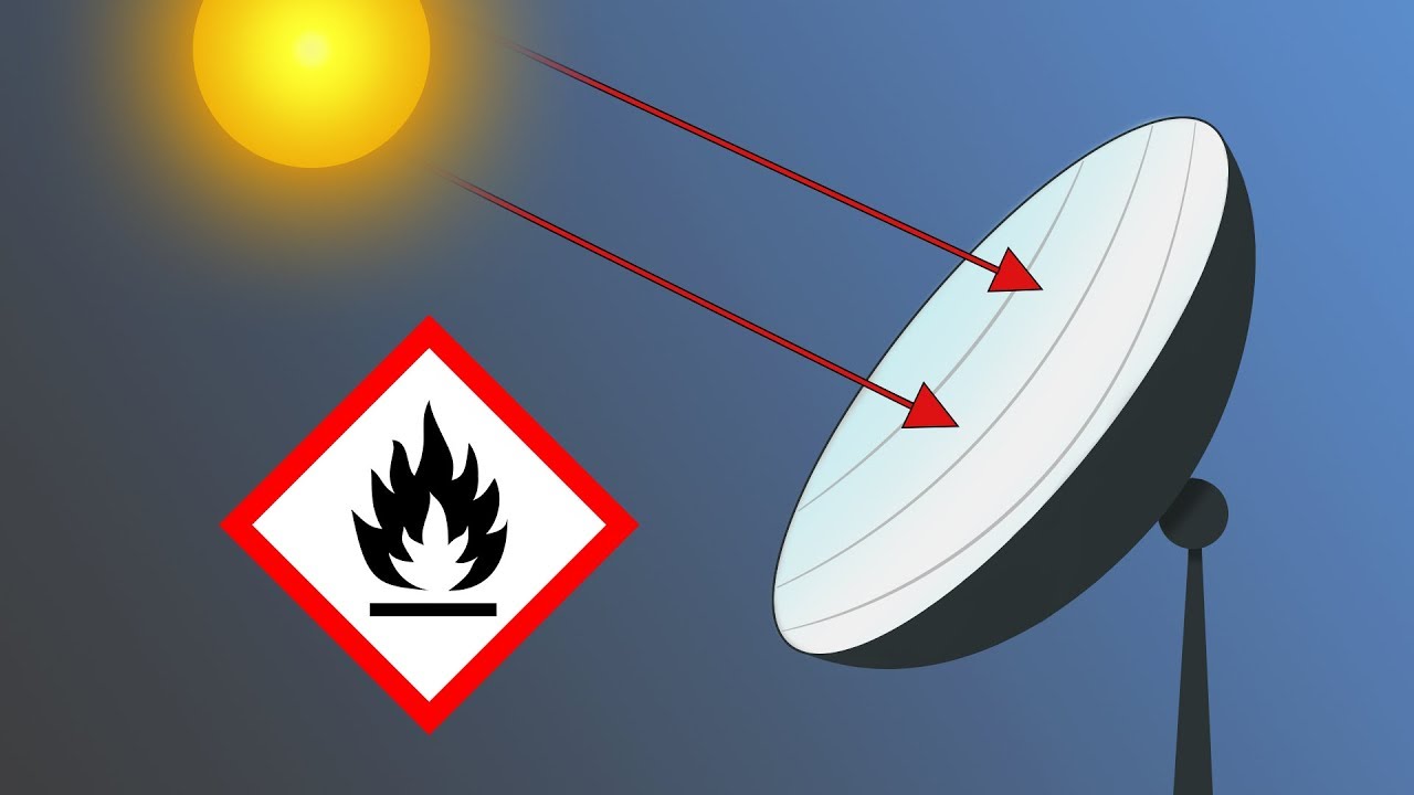 Gebündeltes Sonnenlicht mit Parabolspiegel | Phil's Physics