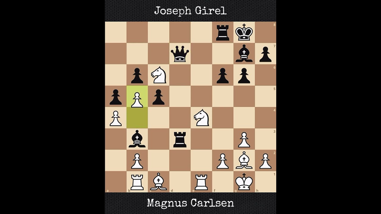 Magnus Carlsen vs Joseph Girel | March 5 Late (2024)