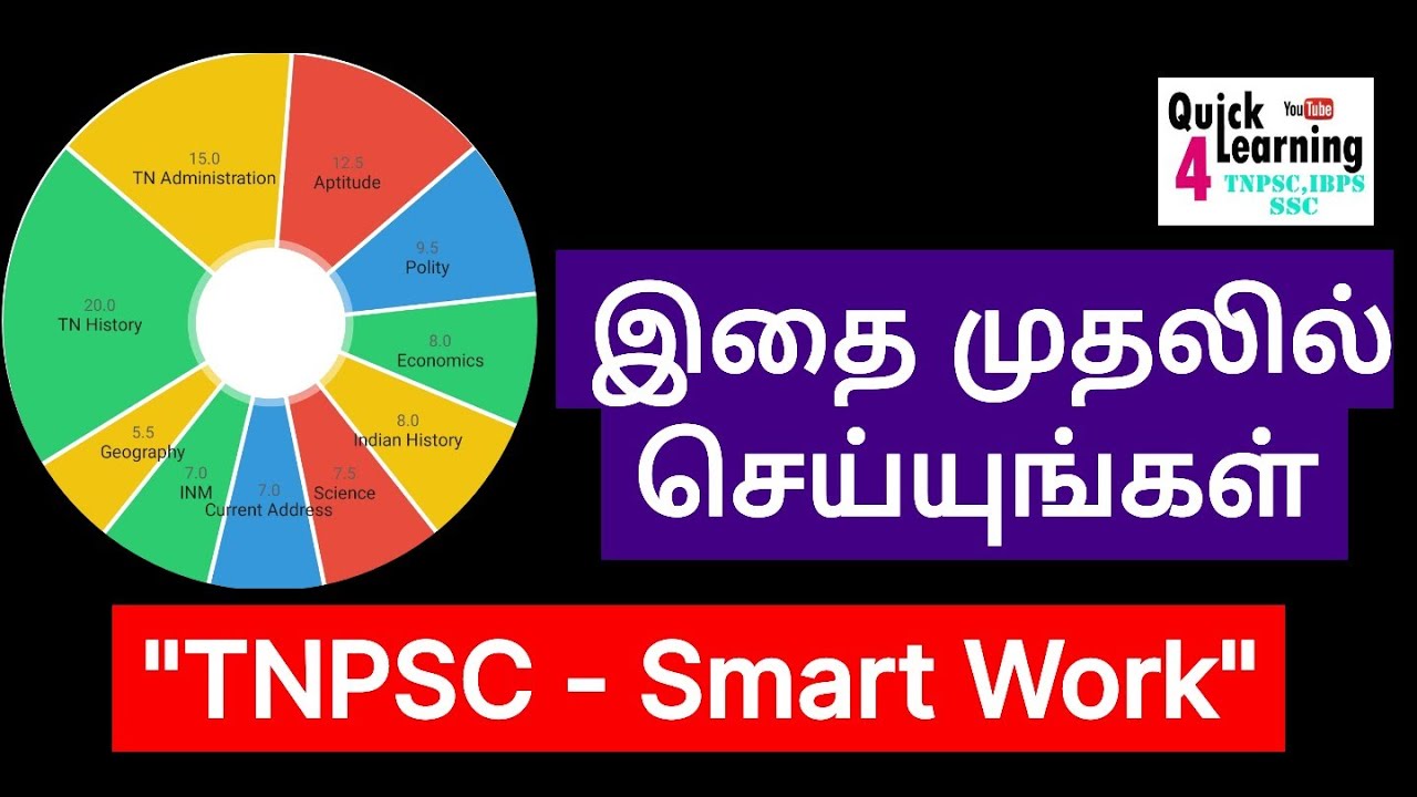 TNPSC Smart work | Study Plan & Strategy | TNPSC 2022 | Group 1/2/2A/4/VAO | Quick Learning |
