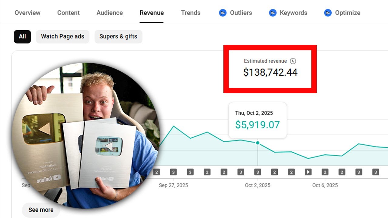 the only YouTube Automation guide you'll ever need