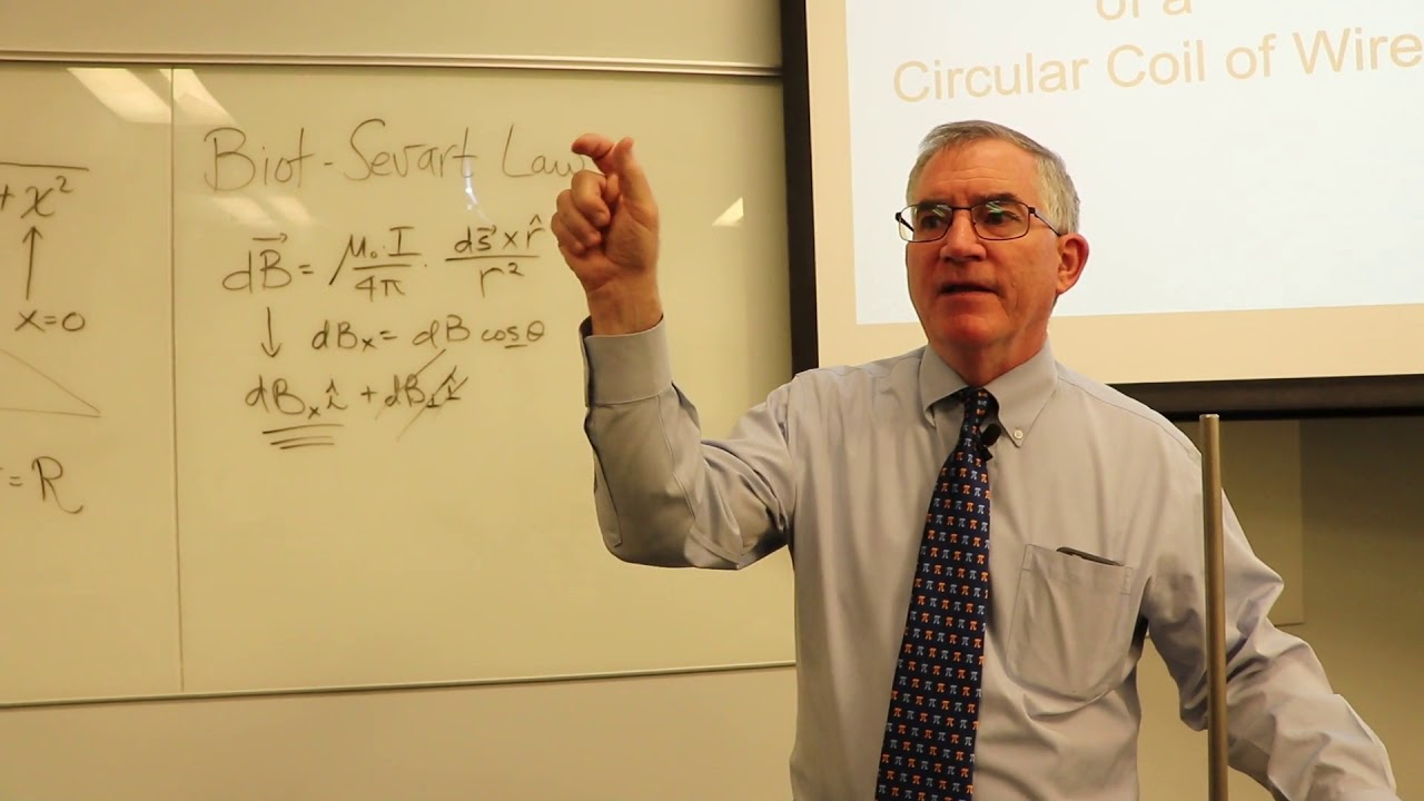 PHY122 Lab 8 Magnetic Field From A Circular Coil Of Wire Experiment B