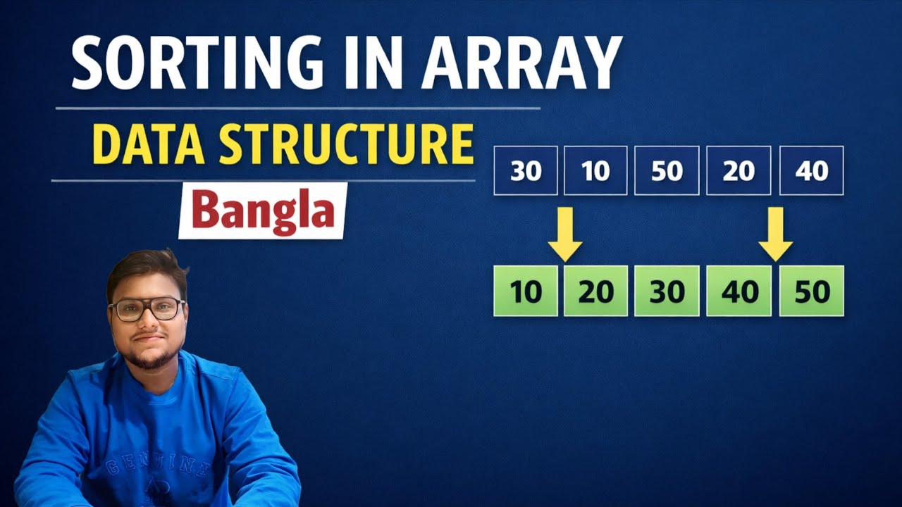 Sorting in Array Data Structure Bangla | Introduction & Types Explained