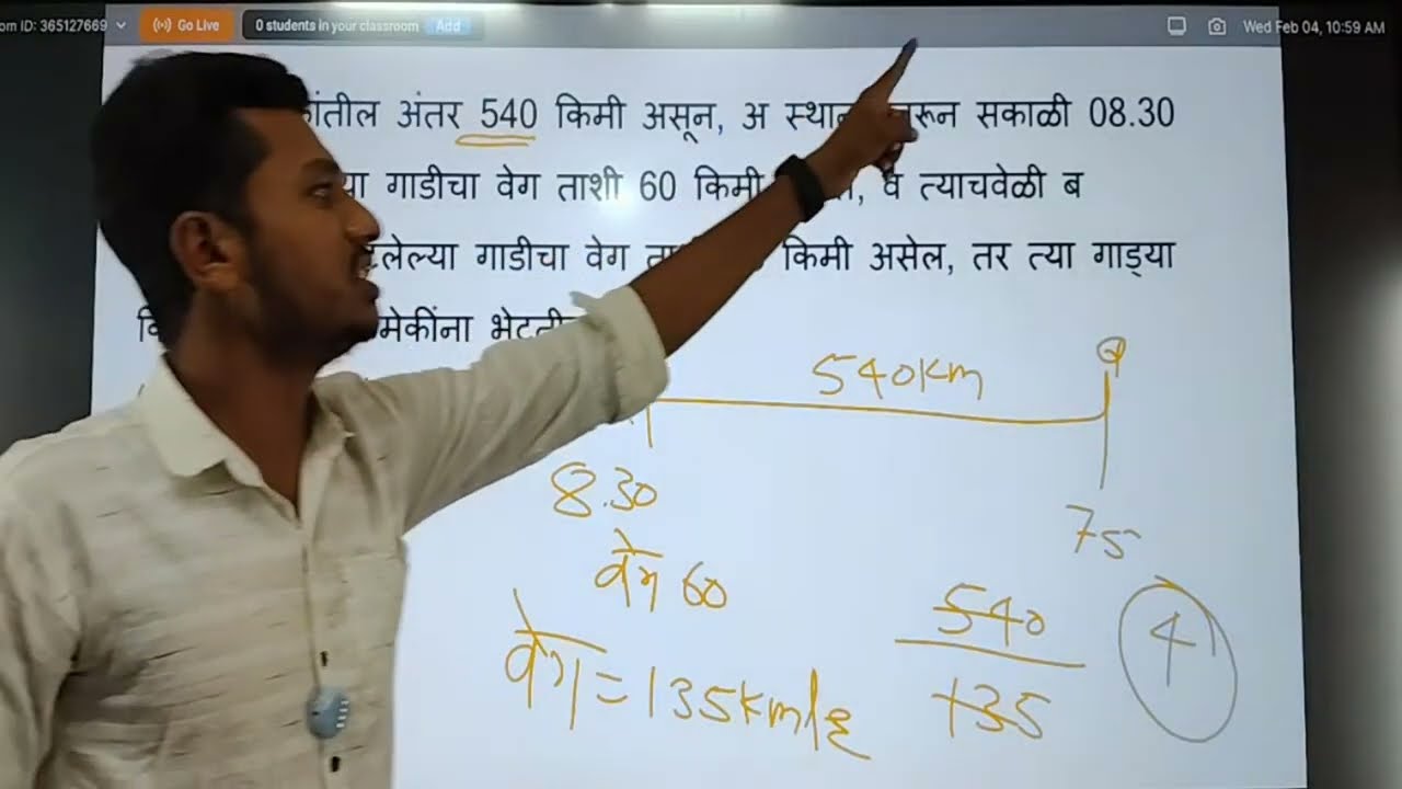 अंतर वेळ वेग रेल्वे बोट सर्व PYQ मेरिट ठरवणारे प्रश्न