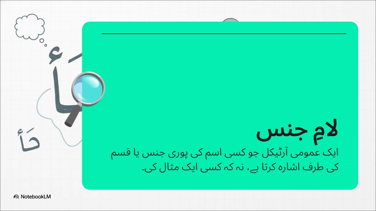 Kinds of Laam (ل) in Arabic
