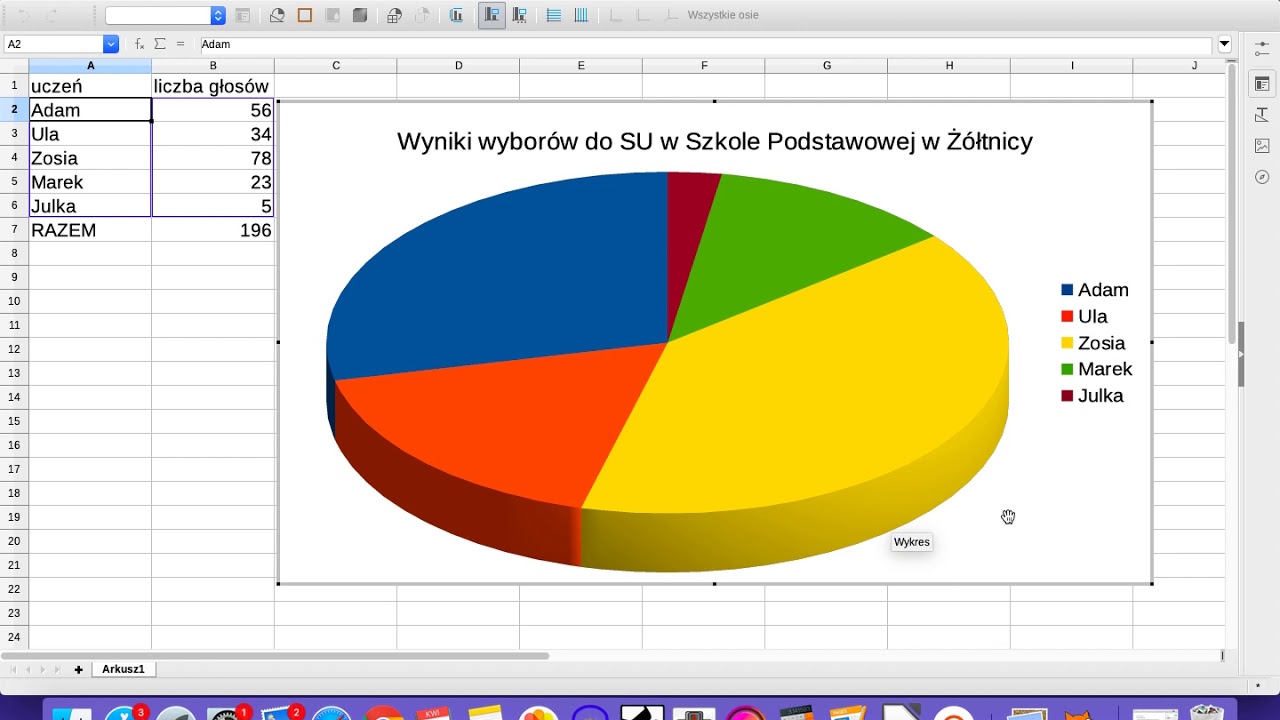Wykres kołowy - Libre Office Calc