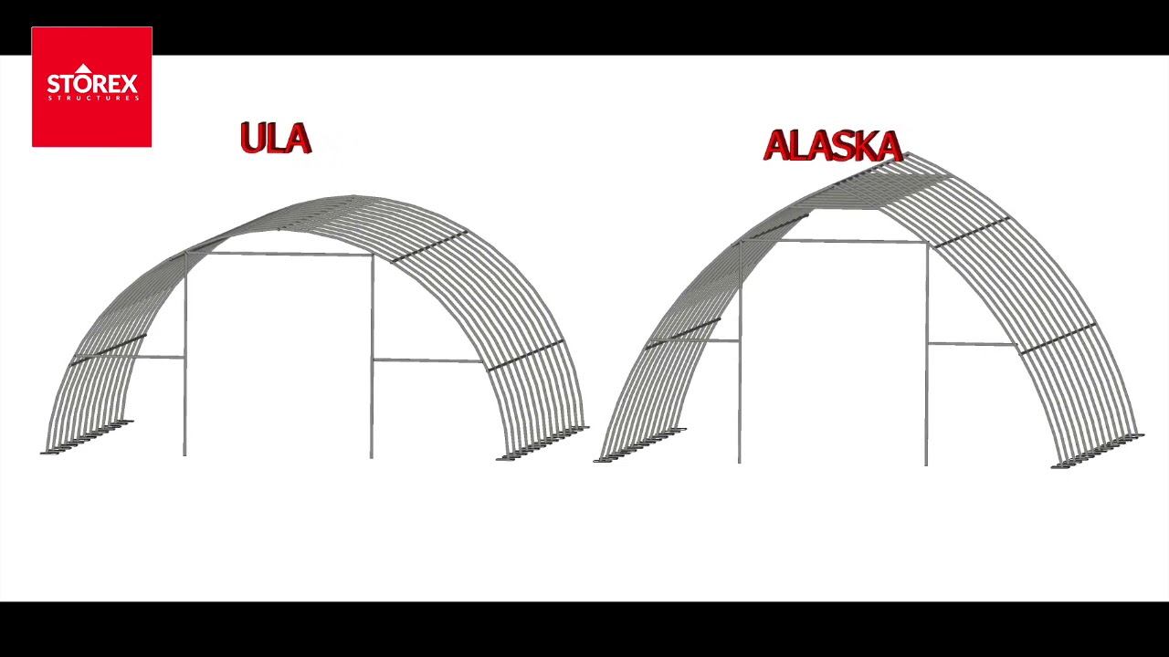 STOREX tentinių angarų ALASKA ir  ULA palyginimas