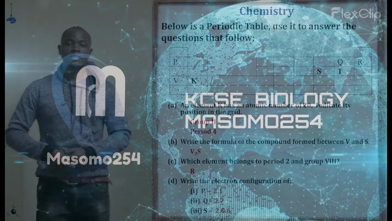 The Periodic Table Revision Chemistry Form 2