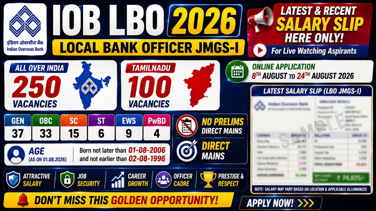 No Prelims! Direct Mains 😱 IOB LBO 2026 Notification Explained | 250 Vacancies | Salary Revealed