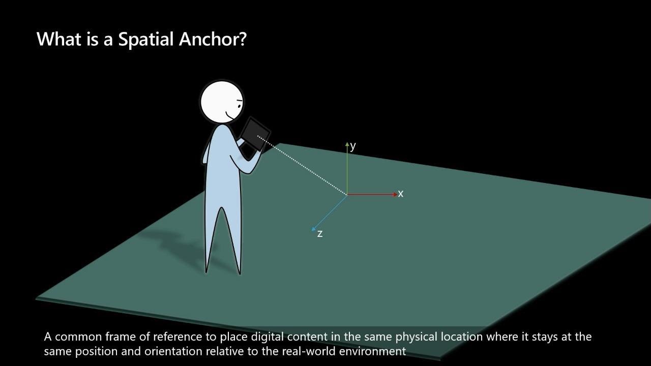 Developing Mobile Augmented Reality (AR) Applications with Azure Spatial Anchors - BRK2034