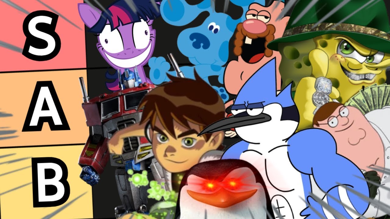 Ranking Cartoon Characters We Can BEAT In A FIGHT