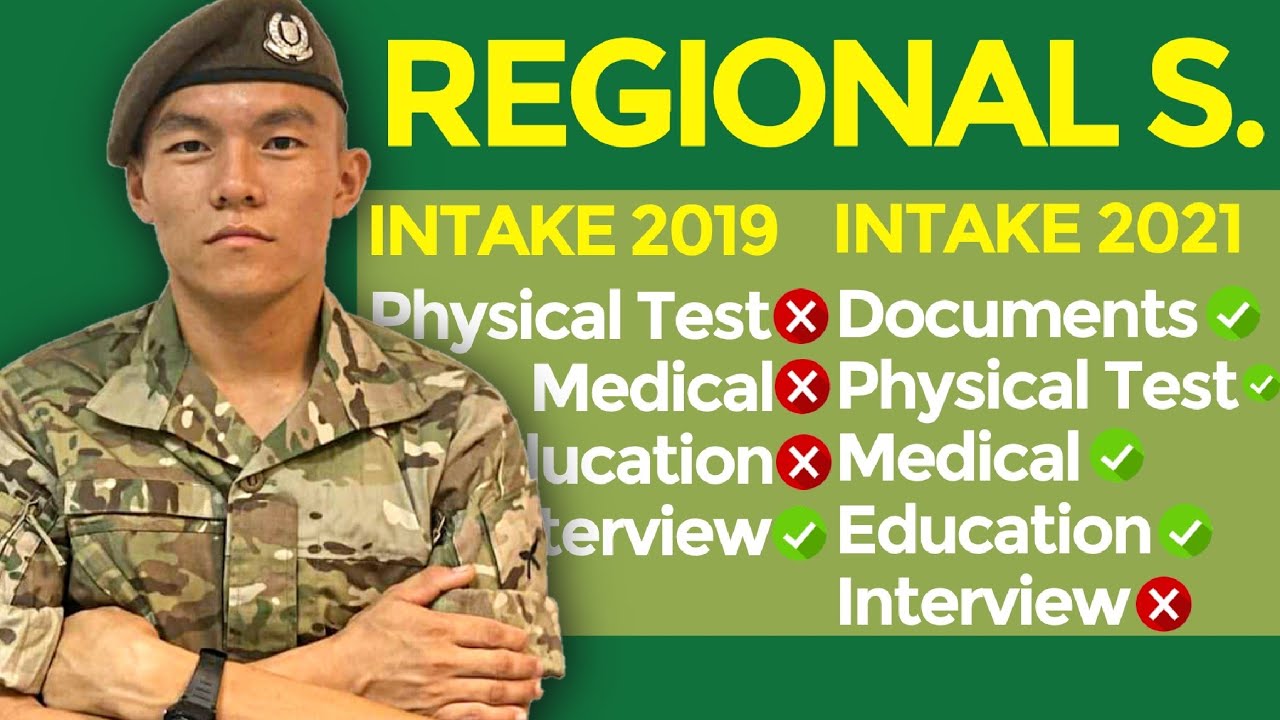 All Changes in Regional Selection of intake 2021/22 | Physical, Medical, Education, interview ?