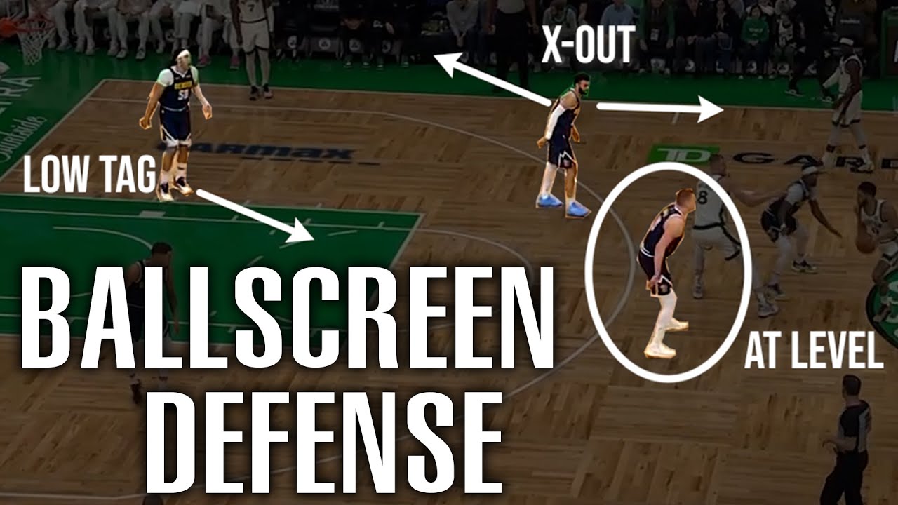 How Ballscreen Defense Works In The Modern NBA