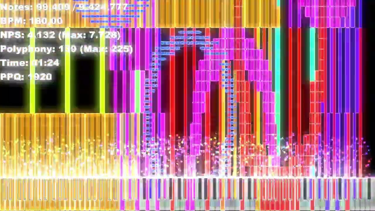 [Black MIDI] Tau 1.5+ Final - 9.42 Million Notes