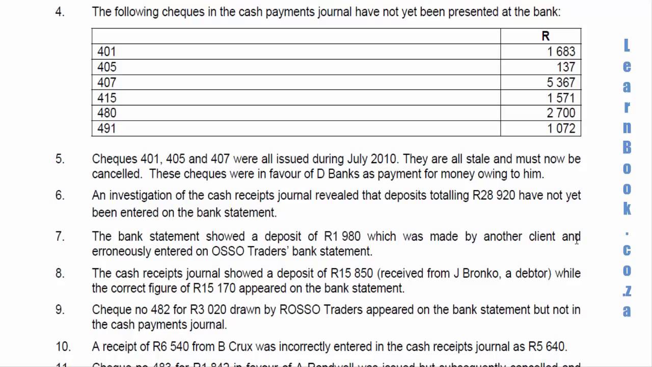 Fac1502 Exam Paper