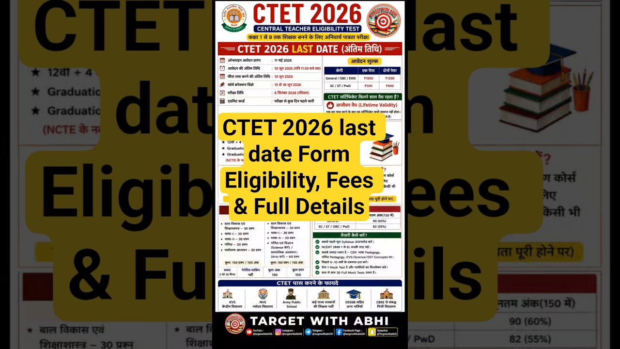 CTET 2026 Form Last Date | CTET 2026 Eligibility | D.El.Ed B.Ed Admission Students Eligible
