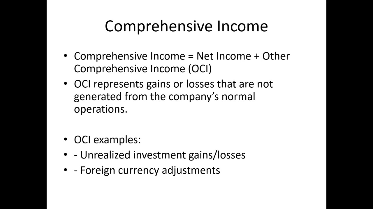Introduction to Financial Statements USCPA-FAR