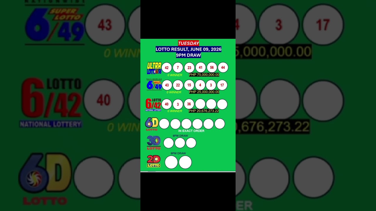 LOTTO RESULTS TODAY 9PM DRAW, JUNE 09, 2026@LottoResultTV15K