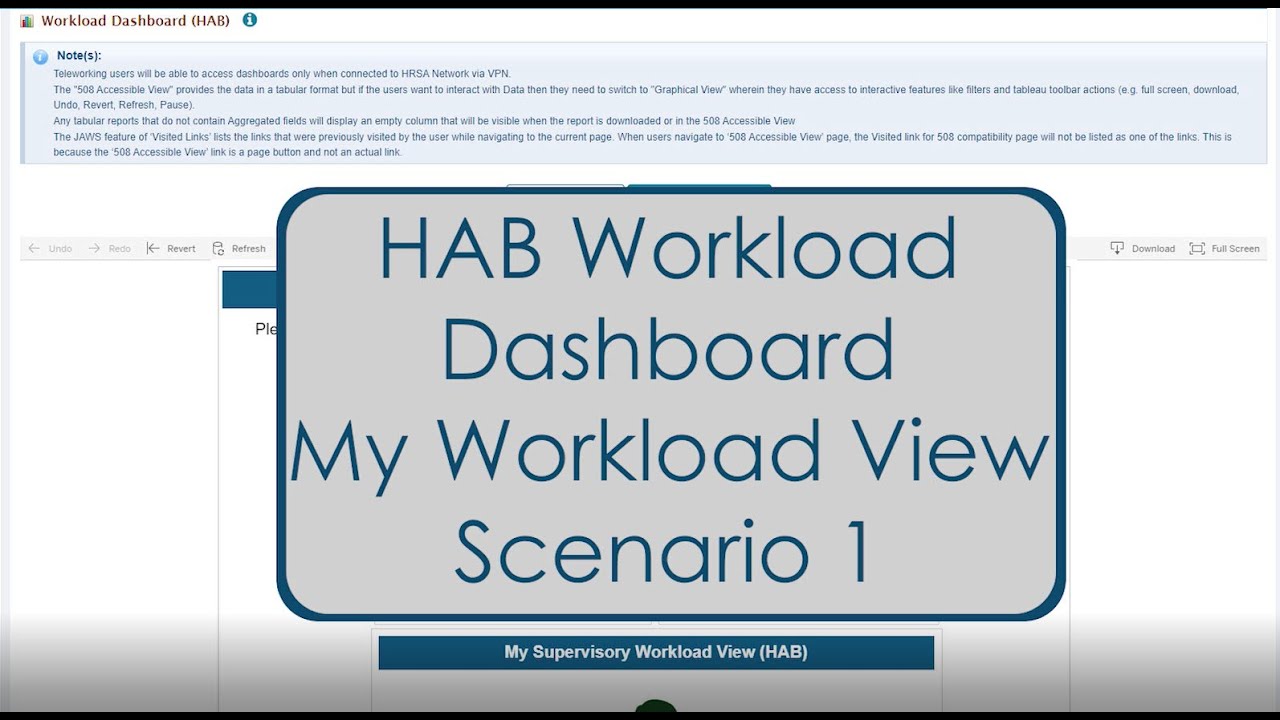 HAB Workload Dashboard: My Workload View, Scenario 1