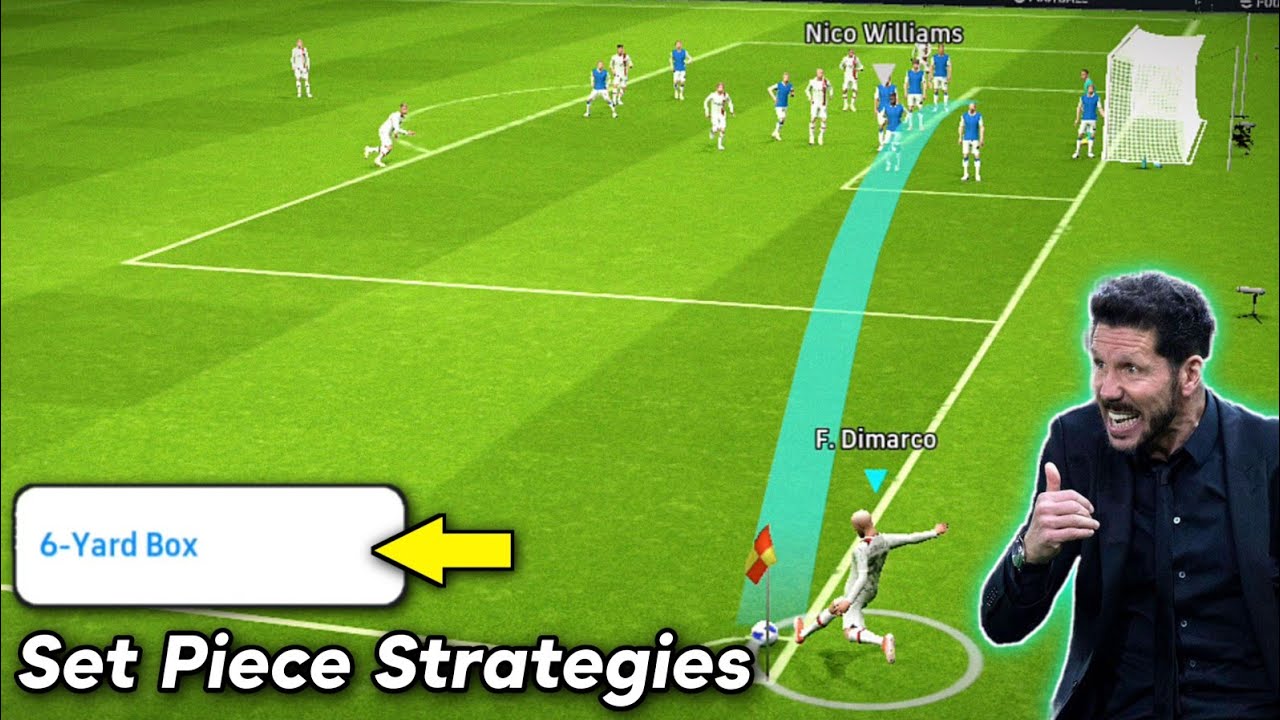6-Yard Box 