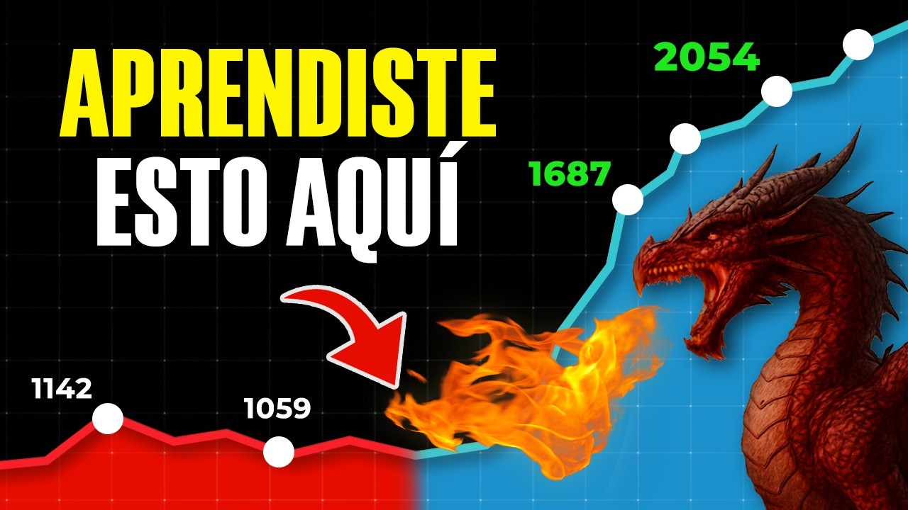 Siciliana Dragón Acelerado explicada en 15 minutos [Curso acelerado de aperturas]