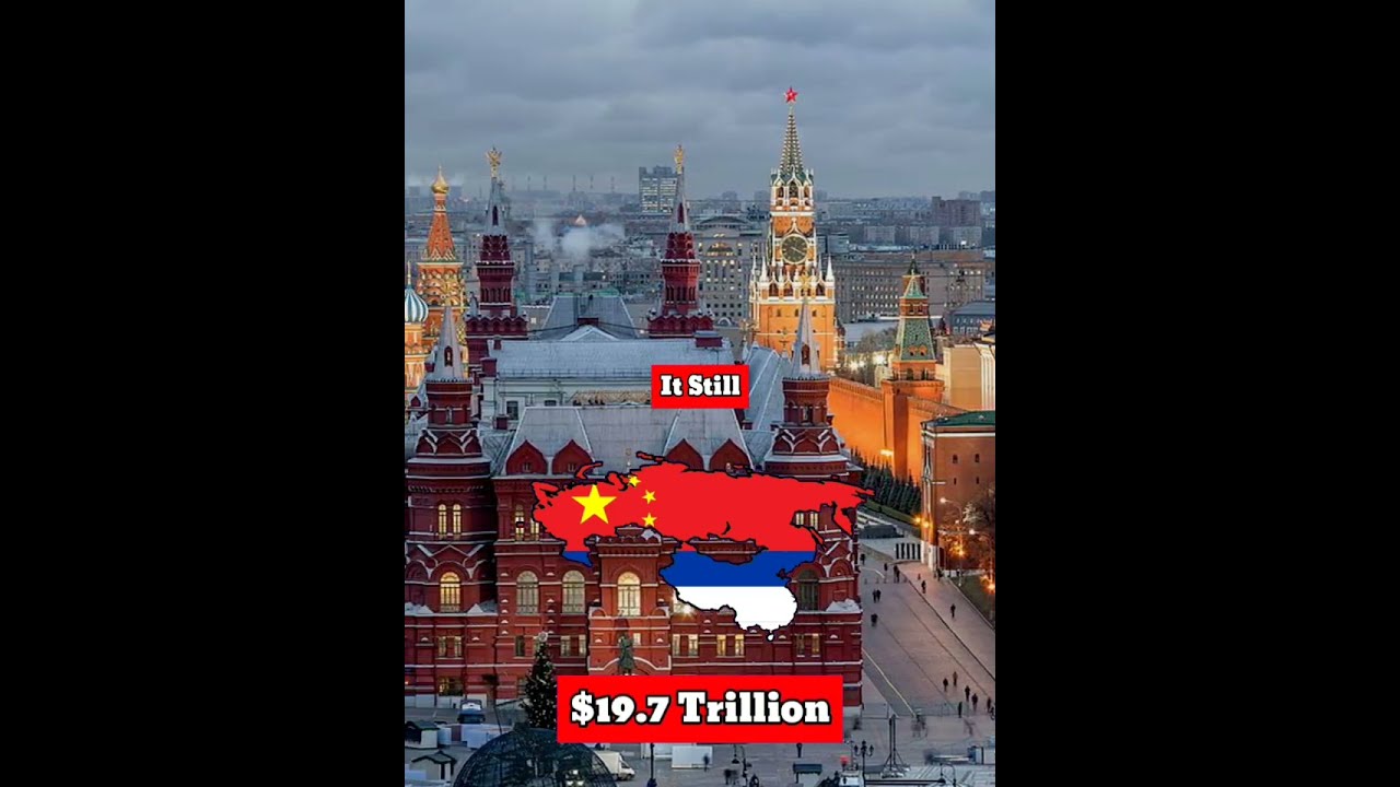 What If Russia and China United A Single independent country | Country Comparison | Data Duck 2.o